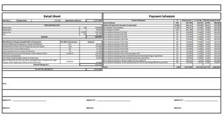 Dream Meadows Costing Details